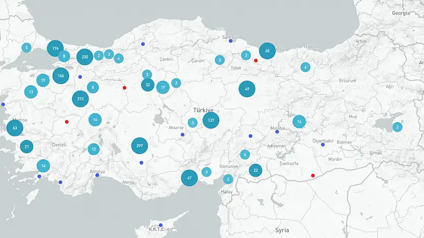 O İl Akıllı Şehircilikte İlk 5'te