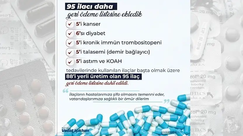 SGK'dan Müjde 95 Yeni İlaç Geri Ödeme Listesinde!