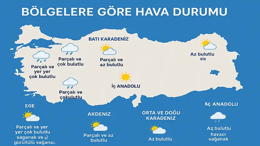 Yağışlı Hava Geri Döndü: Hangi Bölgeler Etkilenecek?