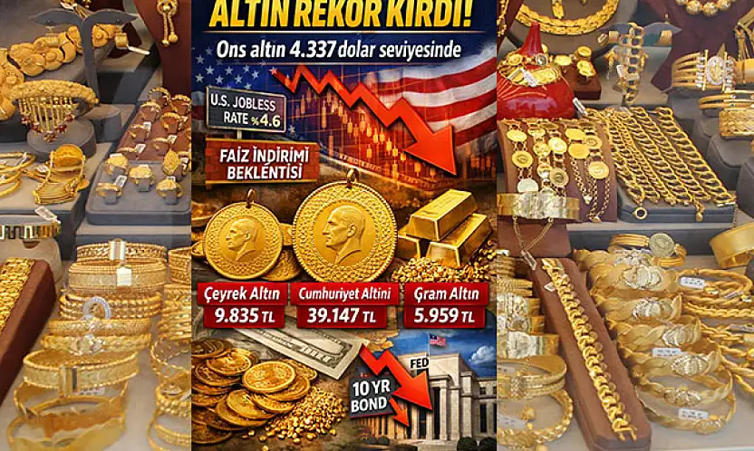 Altın Fiyatları Neden Yükseliyor? Uzmanlar Ne Diyor?