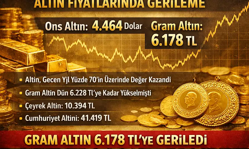 Altın Rekor Üstüne Rekor Kırdı! Yeni Hedef Kaç TL?