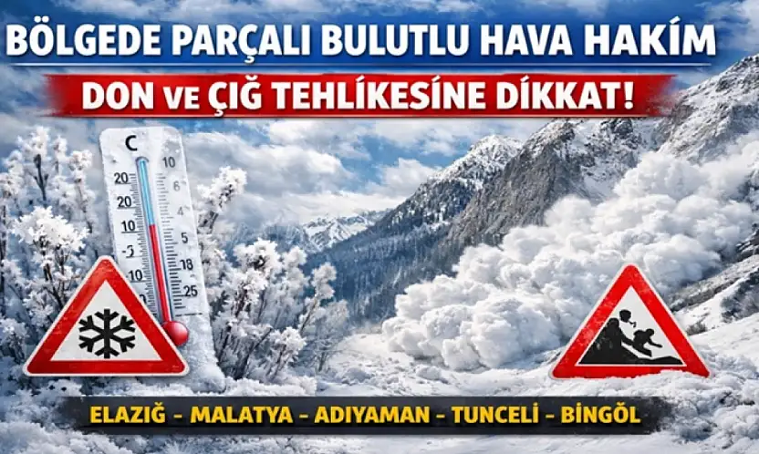 Bölgede Parçalı ve Çok Bulutlu Hava Hakim: Çığ Tehlikesine Dikkat!