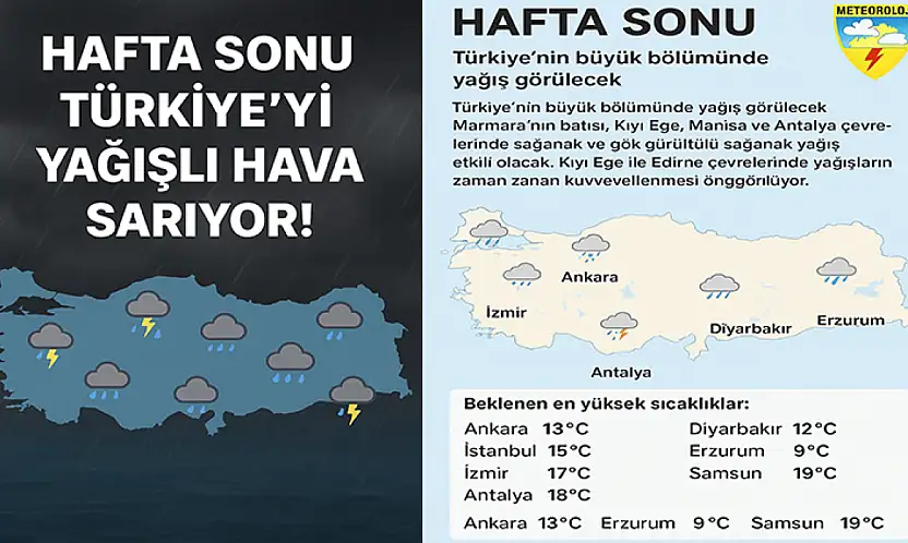 Hafta Sonu Türkiye'yi Yağışlı Hava Sarıyor!