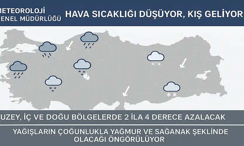 Soğuk Hava Dönüyor: İşte Bu Hafta Türkiye'yi Bekleyen Hava