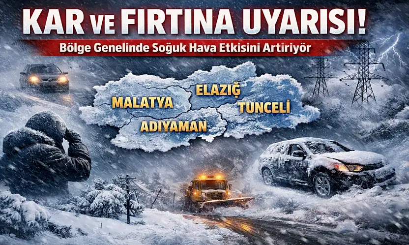 Soğuk Hava Sertleşiyor: Kar Yağışı ve Fırtına Geliyor