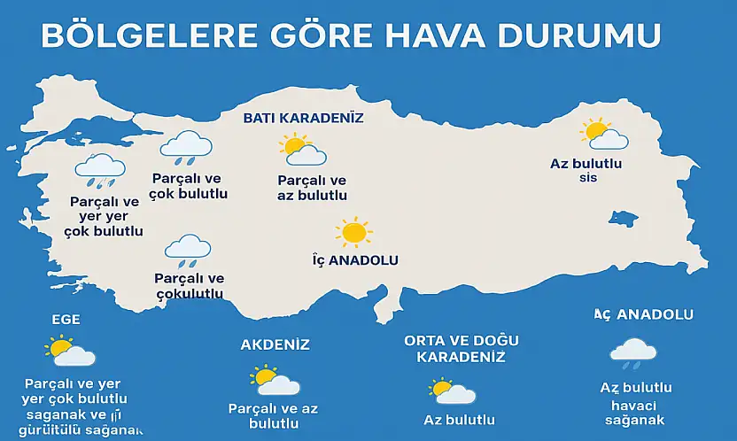 Yağışlı Hava Geri Döndü: Hangi Bölgeler Etkilenecek?